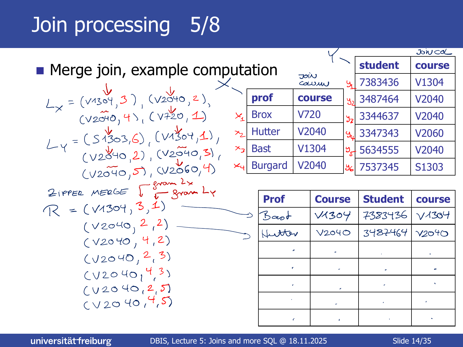 lecture-05, PDF page 14