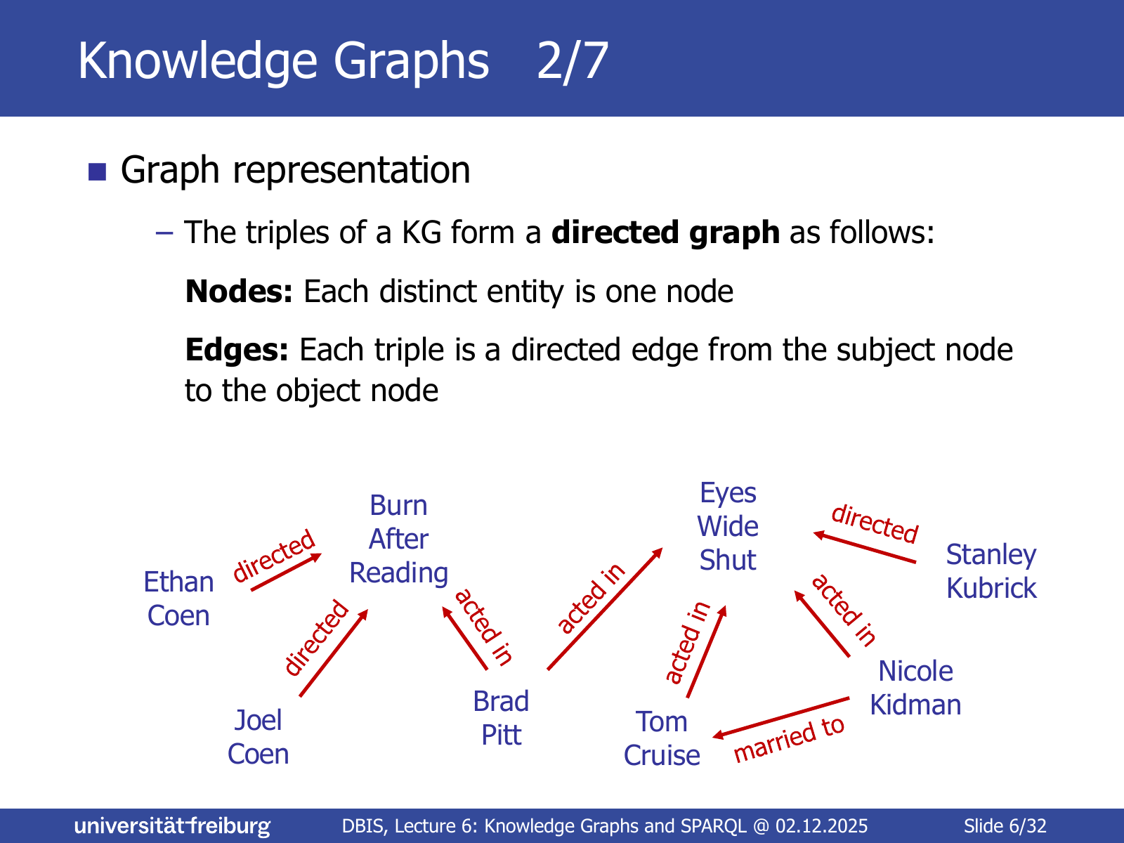 lecture-07, PDF page 6